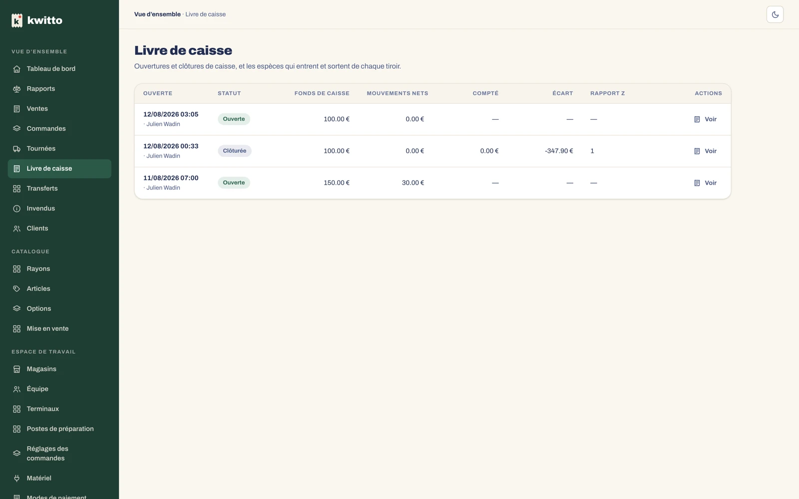 Livre de caisse : trois sessions avec leur fond de caisse, leurs mouvements, le montant compté, un écart de -347,90 € et le numéro du rapport Z.
